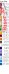 Схема вышивки бисером (нитками) на габардине БМ Казанська в орхідеях Biser-Art 30х40-A676